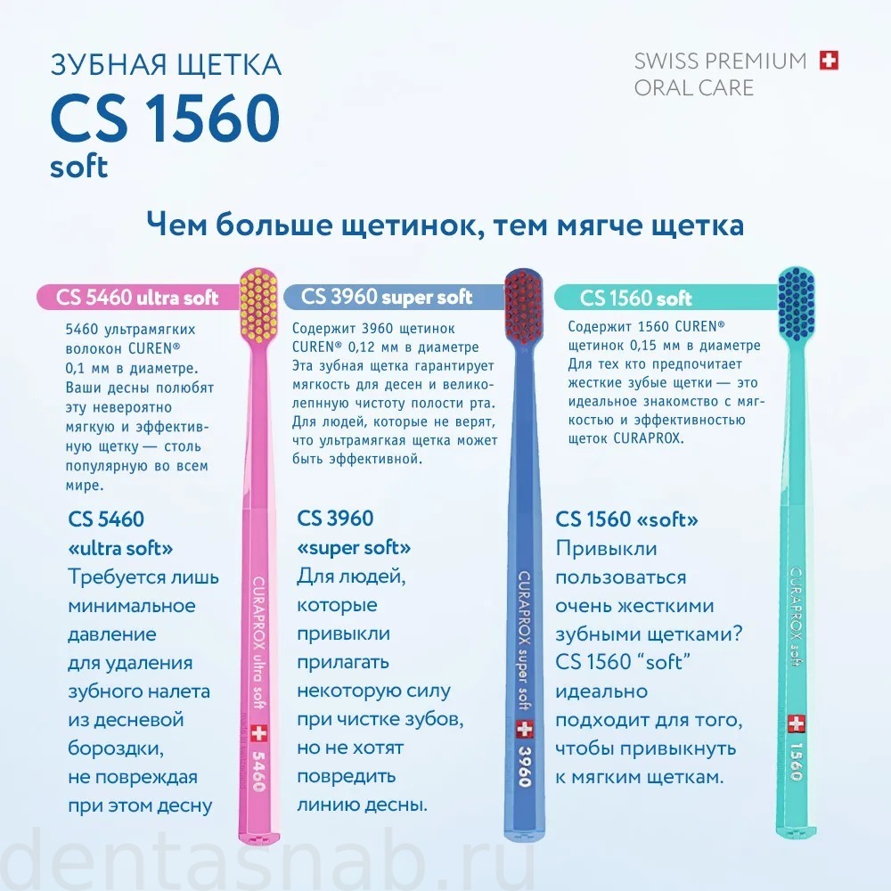 Зубная щетка для ежедневной гигиены полости рта CURAPROX CS 1560 soft, (d=0.15, 1560) для взрослых и подростков от 13 лет, в блистерной упаковке